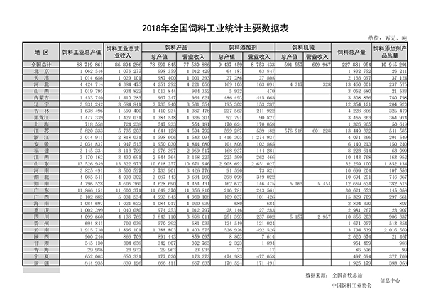 生產(chǎn)崗位產(chǎn)量日?qǐng)?bào)表圖片